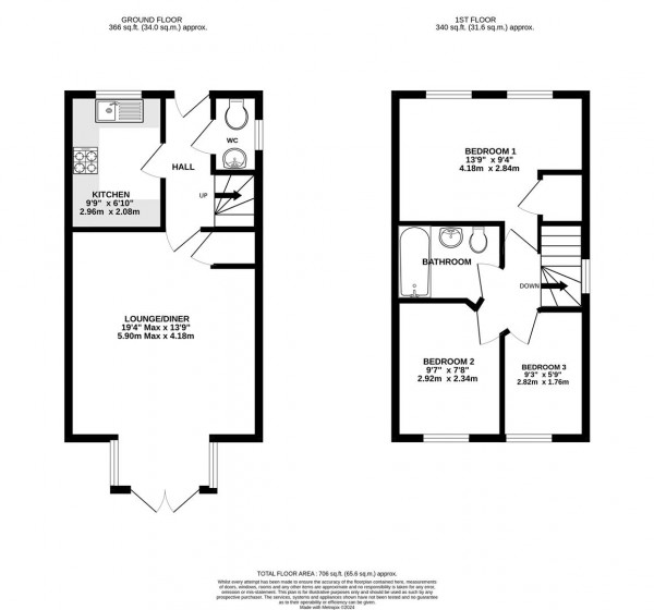 Floorplan for St. Margarets Drive, Chesterfield